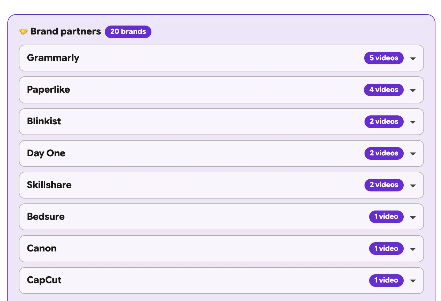 A creator's past brand partners, each backed by the count of proof videos