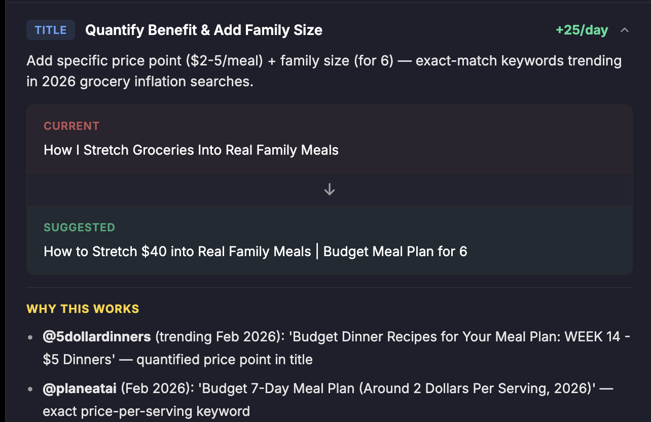 Title and SEO fixes with estimated impact