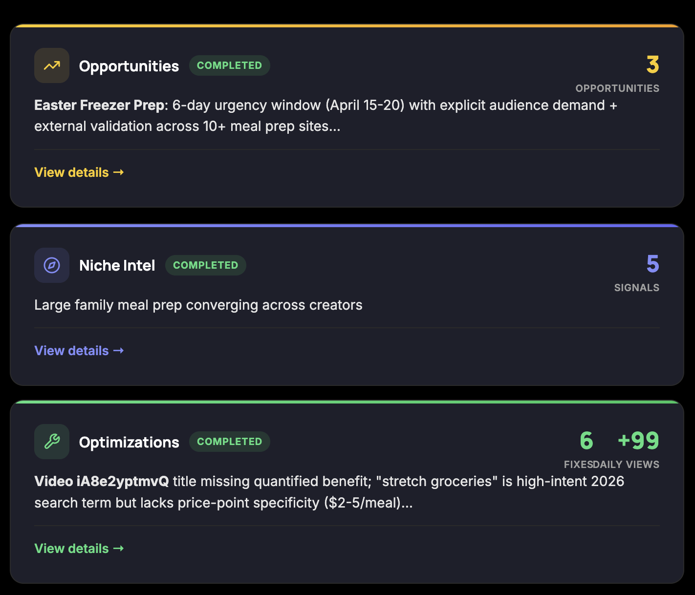 MyCoCreator Dashboard